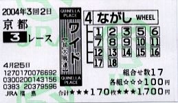 ���C�h������